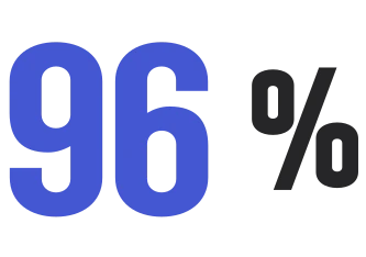 96%