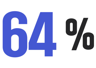 64%