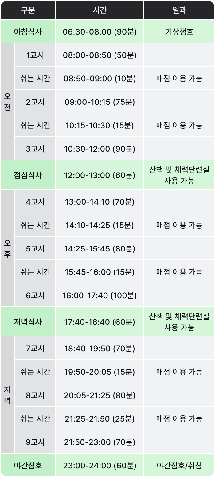 월요일~토요일 하루 일과표