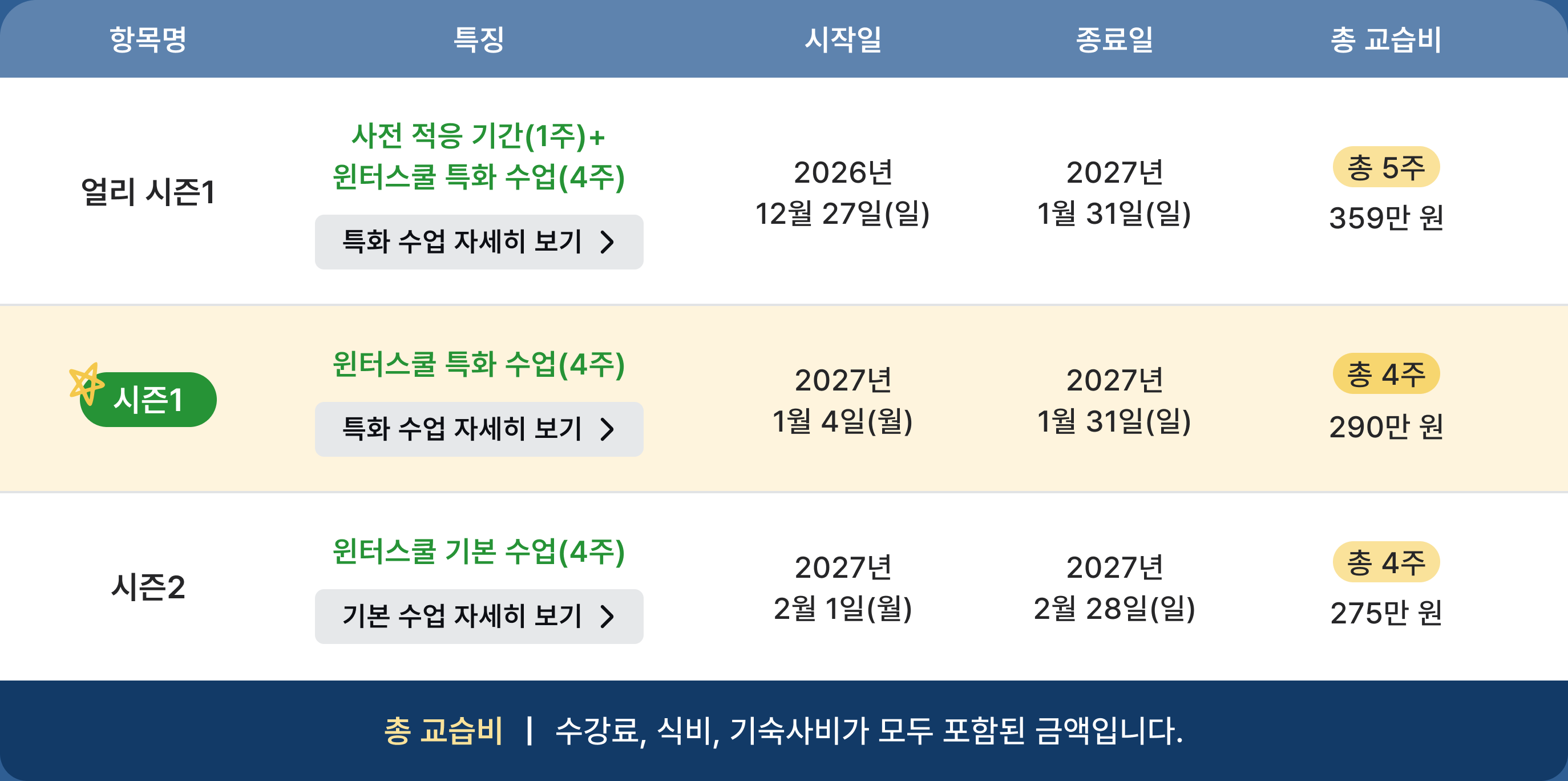 시즌별 프로그램 비교표